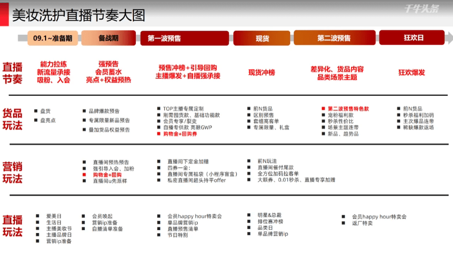 澳门6合开奖直播,资源整合策略实施_移动版84.212