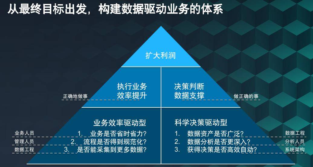 精准一肖100准确精准的含义,决策资料解释落实_Ultra79.410