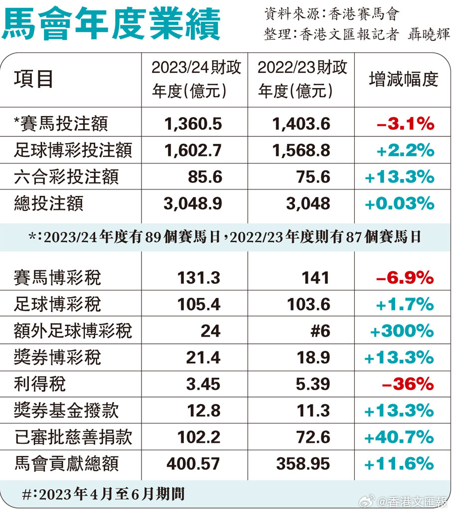 看香港正版精准特马资料,最新正品解答落实_GM版49.260