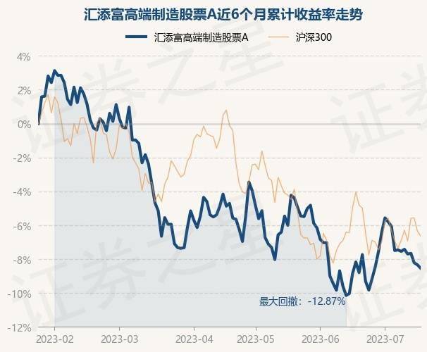 濠江精准资料大全免费,实地评估数据方案_AP18.316