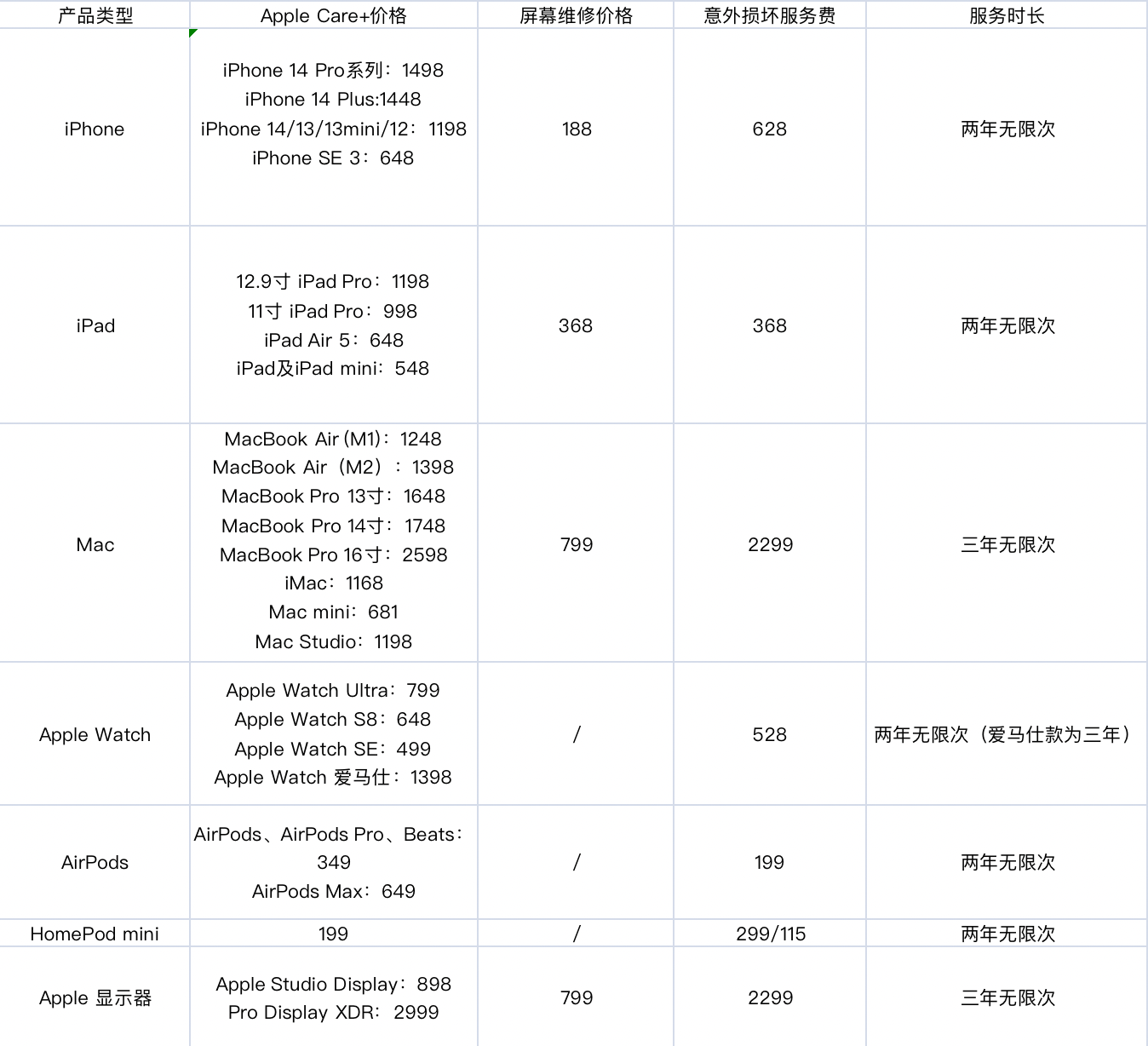 新澳精准免费提供,定性解析说明_苹果款94.530