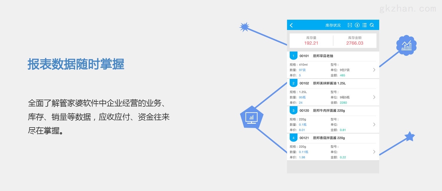 管家婆一码中一肖630集团,深入数据执行解析_安卓版68.472