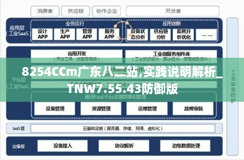 广东八二站资料,持久性策略设计_eShop86.848