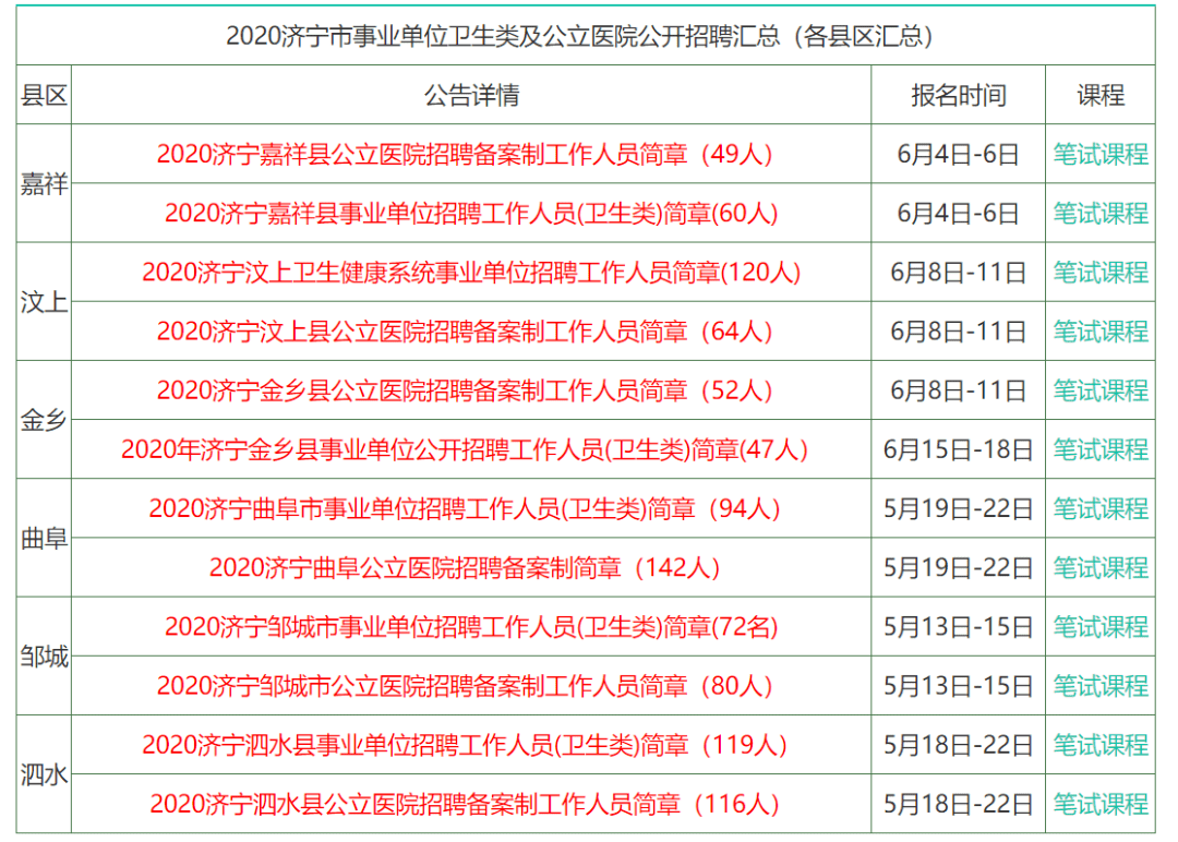 香港大众网免费资料查询,精确分析解析说明_uShop20.373