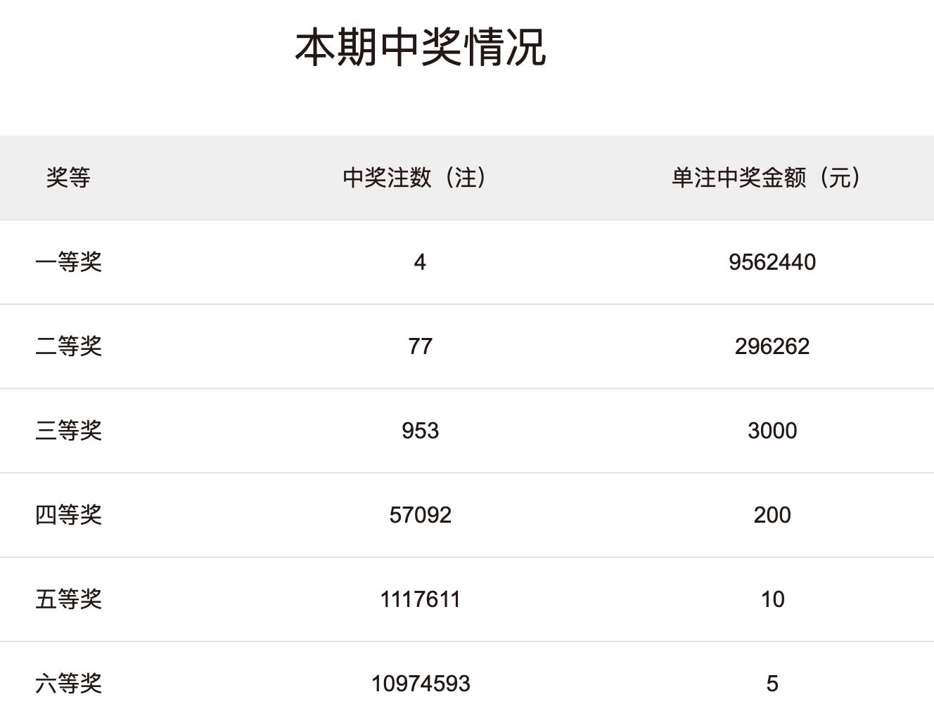 白小姐三肖中特开奖结果,收益成语分析落实_3DM36.30.79