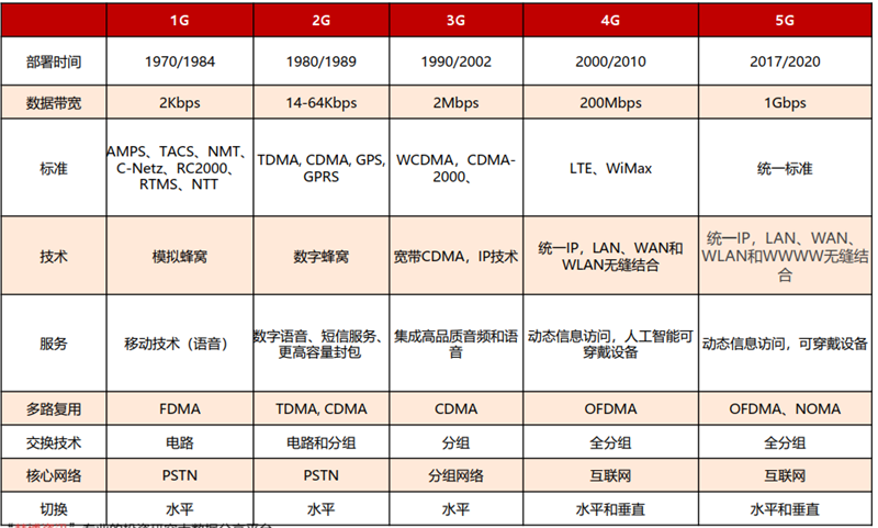 新澳门一码一码100准确,高效解答解释定义_移动版15.624