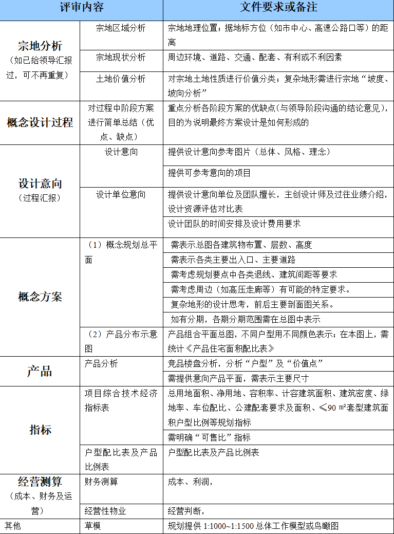 香港正版马会传真绝密信封,合理决策评审_钻石版77.768