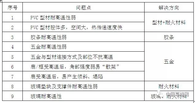 新奥门图库总资料开奖,实效性策略解析_DP14.615