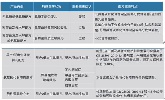 新澳2024正版免费资料,综合数据解析说明_HD29.463