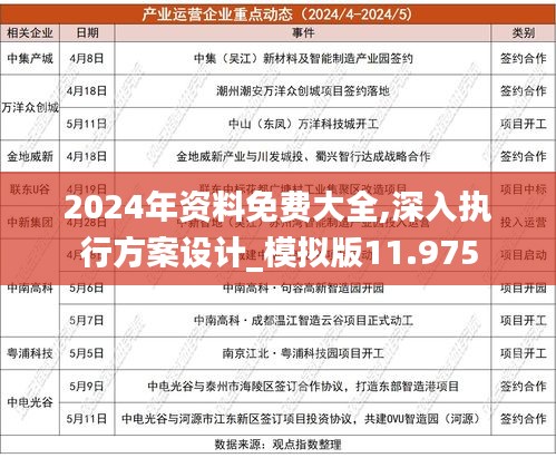 2024全年资料免费大全,资源实施策略_app35.884