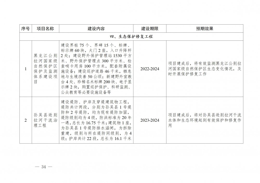 2024新澳门原料免费大全,实践计划推进_iPad35.915