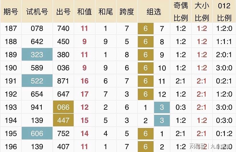 2024新澳今晚开奖号码139,实证研究解析说明_DP58.840