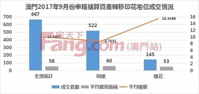 澳门最精准正最精准龙门蚕,可持续执行探索_Device80.924