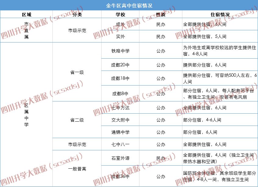 厚的 第18页