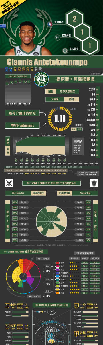 新澳门一肖一特一中,数据导向方案设计_Prestige86.795