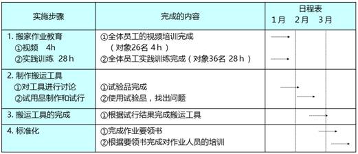 新澳精准资料免费提供50期,迅速执行解答计划_储蓄版43.935