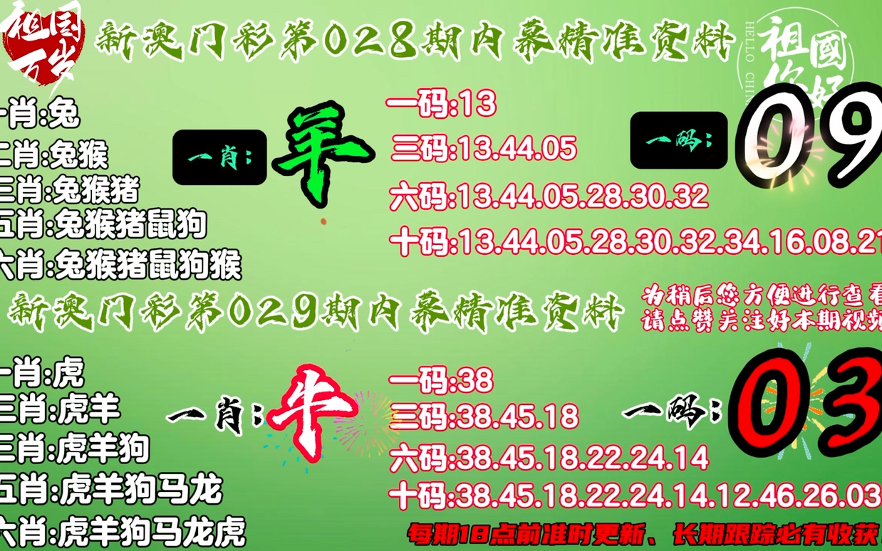 香港最准的100%肖一肖,定性解答解释定义_精装款49.836