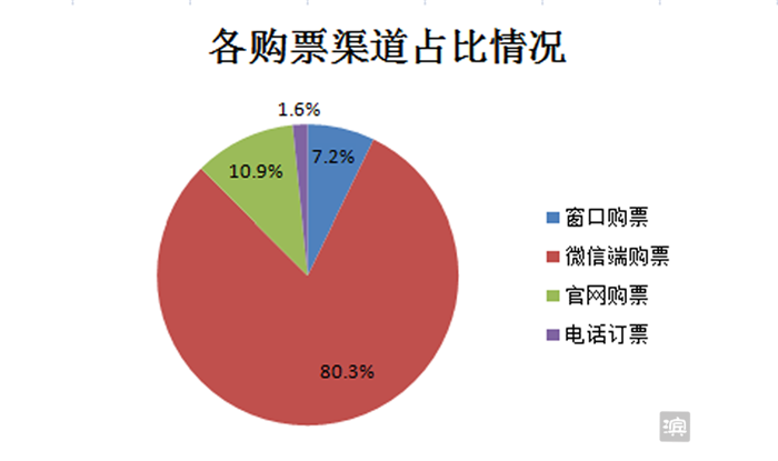 新奥门免费公开资料,实地分析数据执行_pro58.513