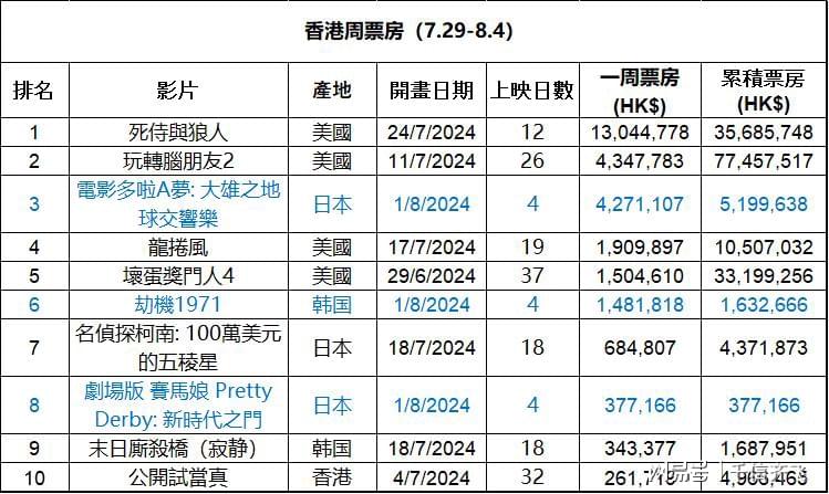 香港100%最准一肖中,深层数据分析执行_Z12.58