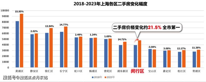 2024新澳最精准资料大全,深入数据执行计划_特别版75.929