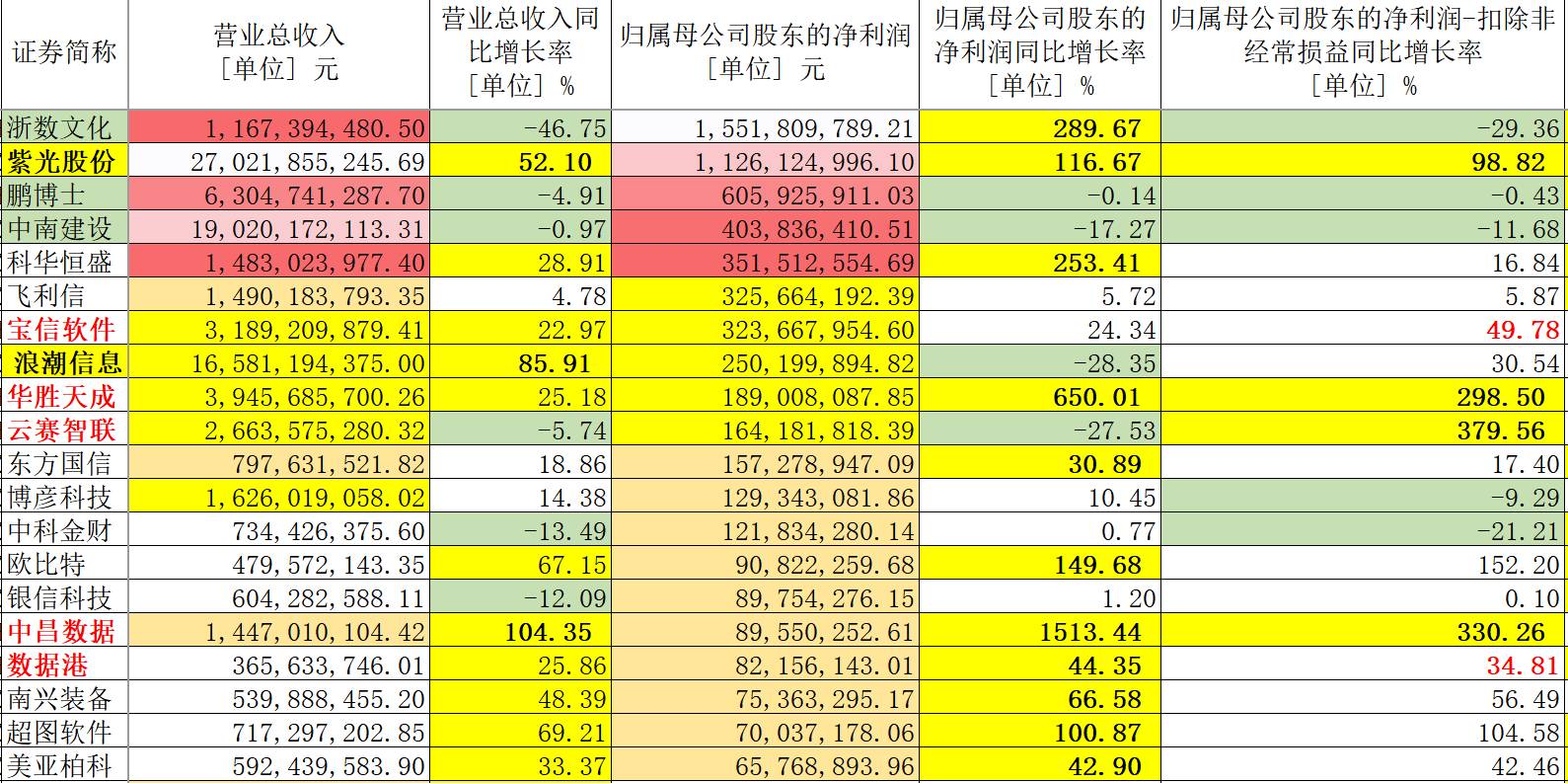 2024澳门天天开好彩大全162,全面数据执行方案_苹果款34.976