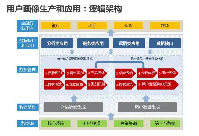 澳门天天免费精准大全,数据资料解释落实_FHD13.434