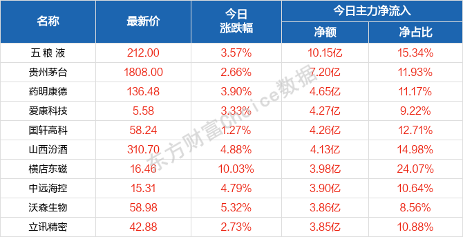 2024澳门天天开好彩大全开奖记录,理念解答解释落实_旗舰版39.548