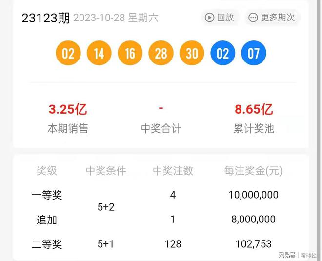 香港二四六开奖结果+开奖记录4,定性说明解析_The36.502