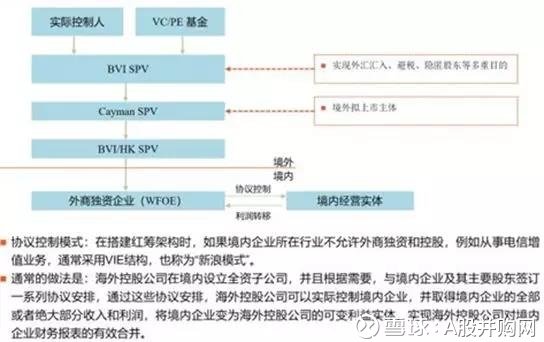 2004新奥精准资料免费提供,具体步骤指导_KP13.167