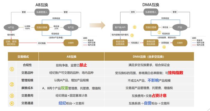 7777788888王中王开奖最新玄机,深入解析策略数据_HDR20.57