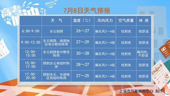 新澳门一码一肖一特一中2024高考,仿真技术方案实现_挑战版91.521