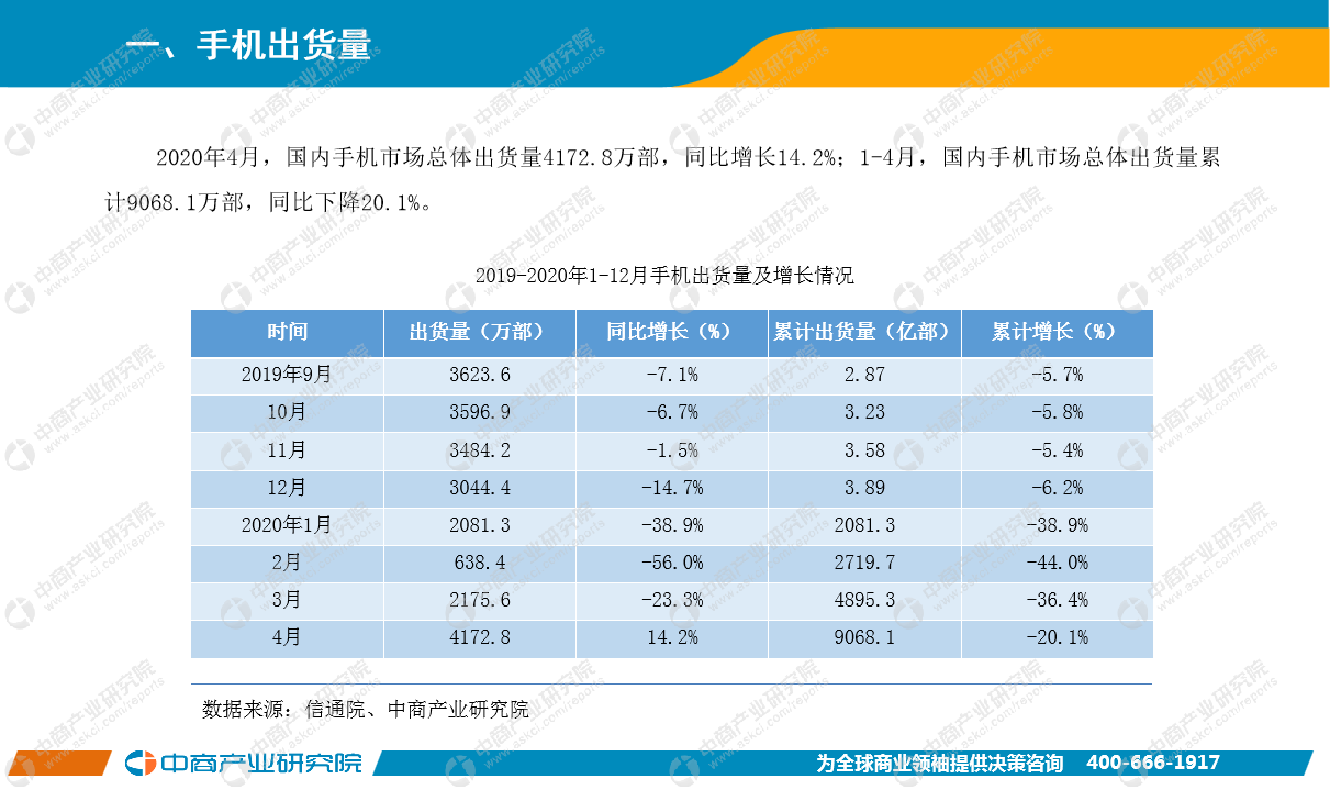 正版免费全年资料大全2020年,实地数据评估执行_C版12.214