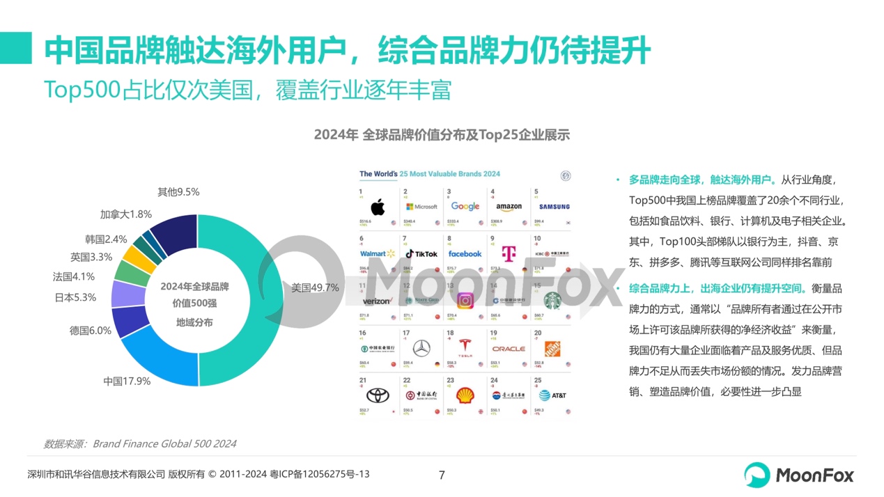 新澳2024正版资料免费公开,深入数据策略解析_UHD90.620