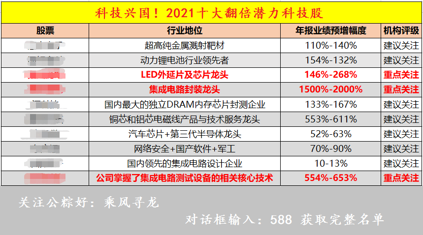 新澳门资料免费长期公开，2024,战略性方案优化_标配版40.910