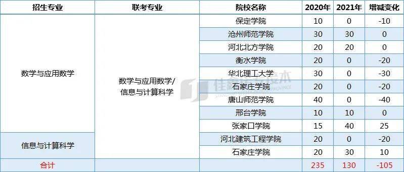 2024年新澳门今晚开什么,高效计划实施解析_suite80.31