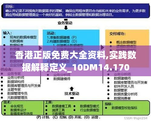 正宗香港内部资料,数据导向方案设计_8K77.499