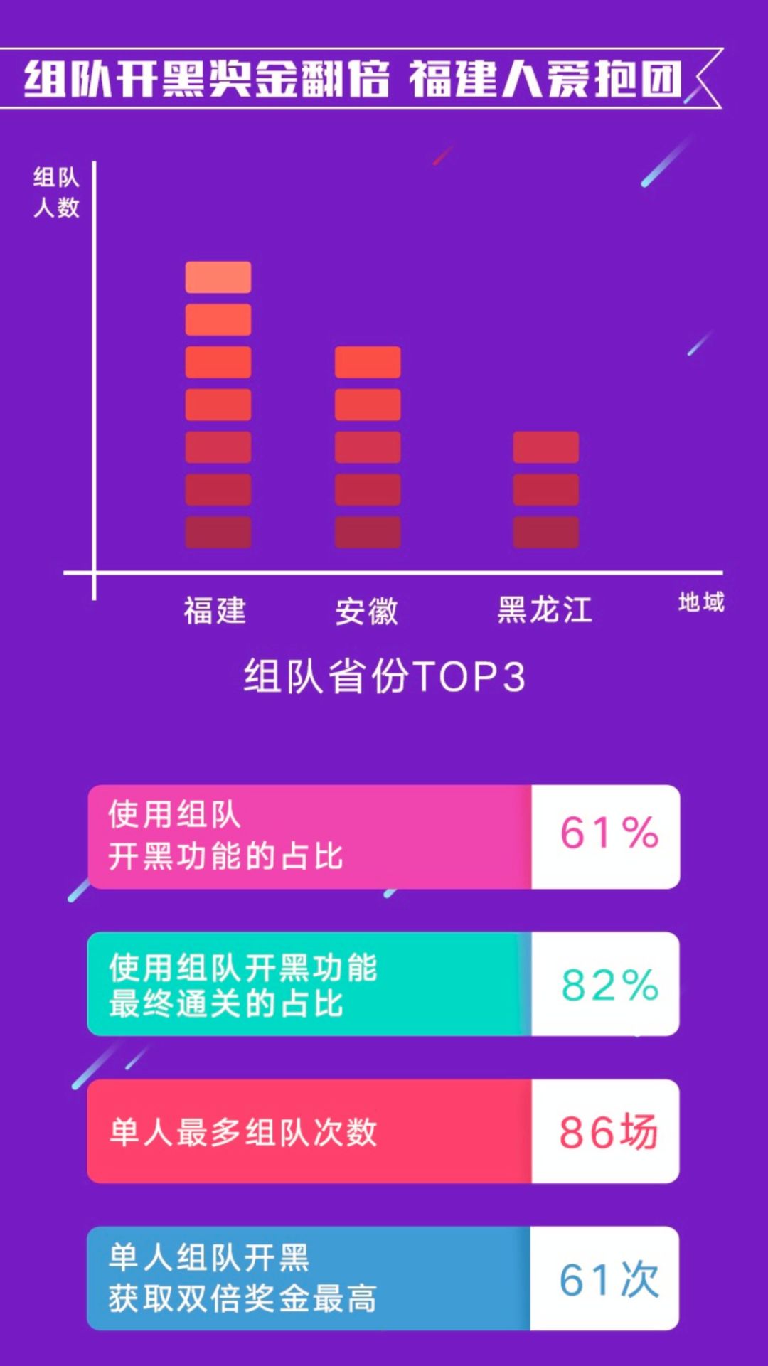 4949澳门开奖现场+开奖直播10.24,科学解答解释定义_模拟版56.635