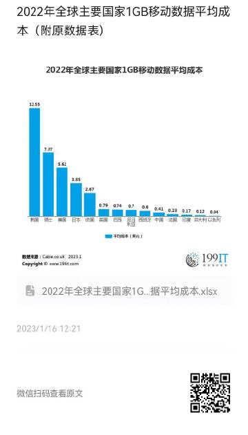 最准一肖一码100%免费,实地验证数据分析_Phablet46.307