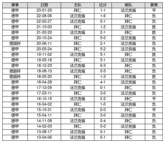 液压 第15页