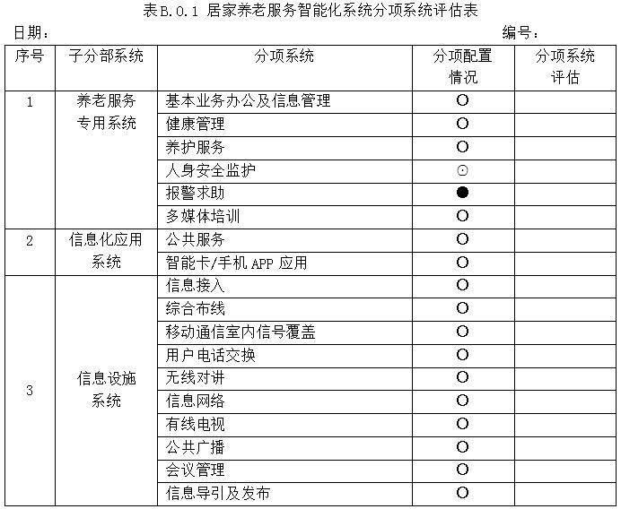 澳门六开奖结果2024开奖记录今晚,系统评估说明_顶级版23.671