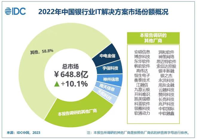 重型设 第14页