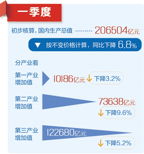 新澳葙准资料免费提供濠江论坛,深入应用数据执行_特别版84.883