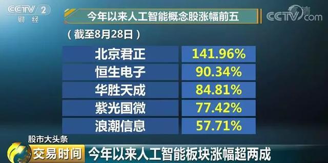 2024正版新奥管家婆香港,前沿研究解释定义_超级版91.976