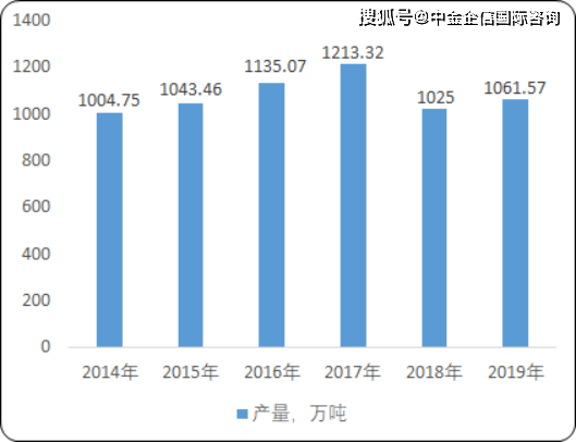 2O24年澳门今晚开码料,全面实施策略数据_网红版72.971