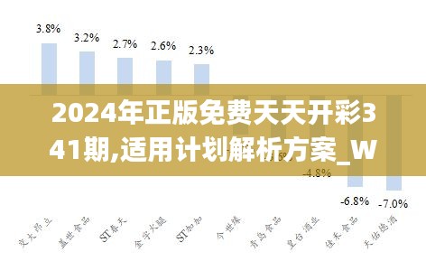 2024年天天彩正版资料,经济执行方案分析_GM版29.480