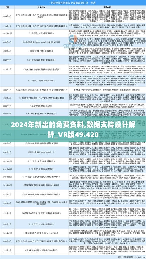 2024年資料免費大全優勢的亮点和.,数据整合方案实施_特别版33.597