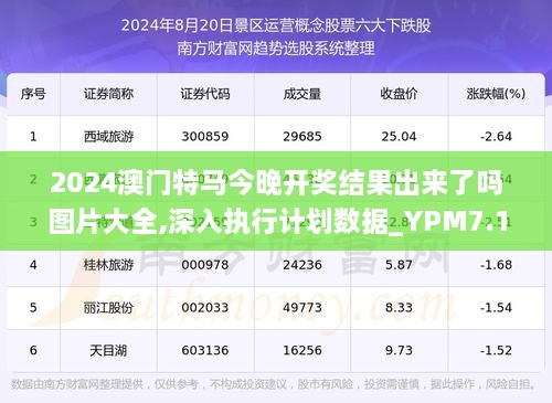 2024特马今晚开奖,实地验证数据计划_ChromeOS35.984