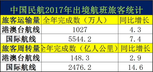 的血液 第13页