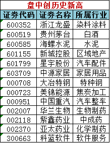 2024澳门天天开好彩精准24码,实践性方案设计_KP70.996