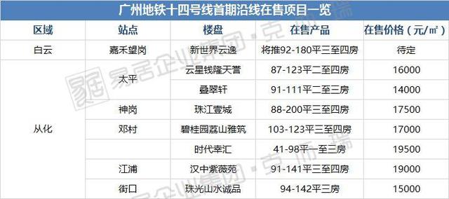 白小姐三肖必中生肖开奖号码刘佰,合理执行审查_S54.819